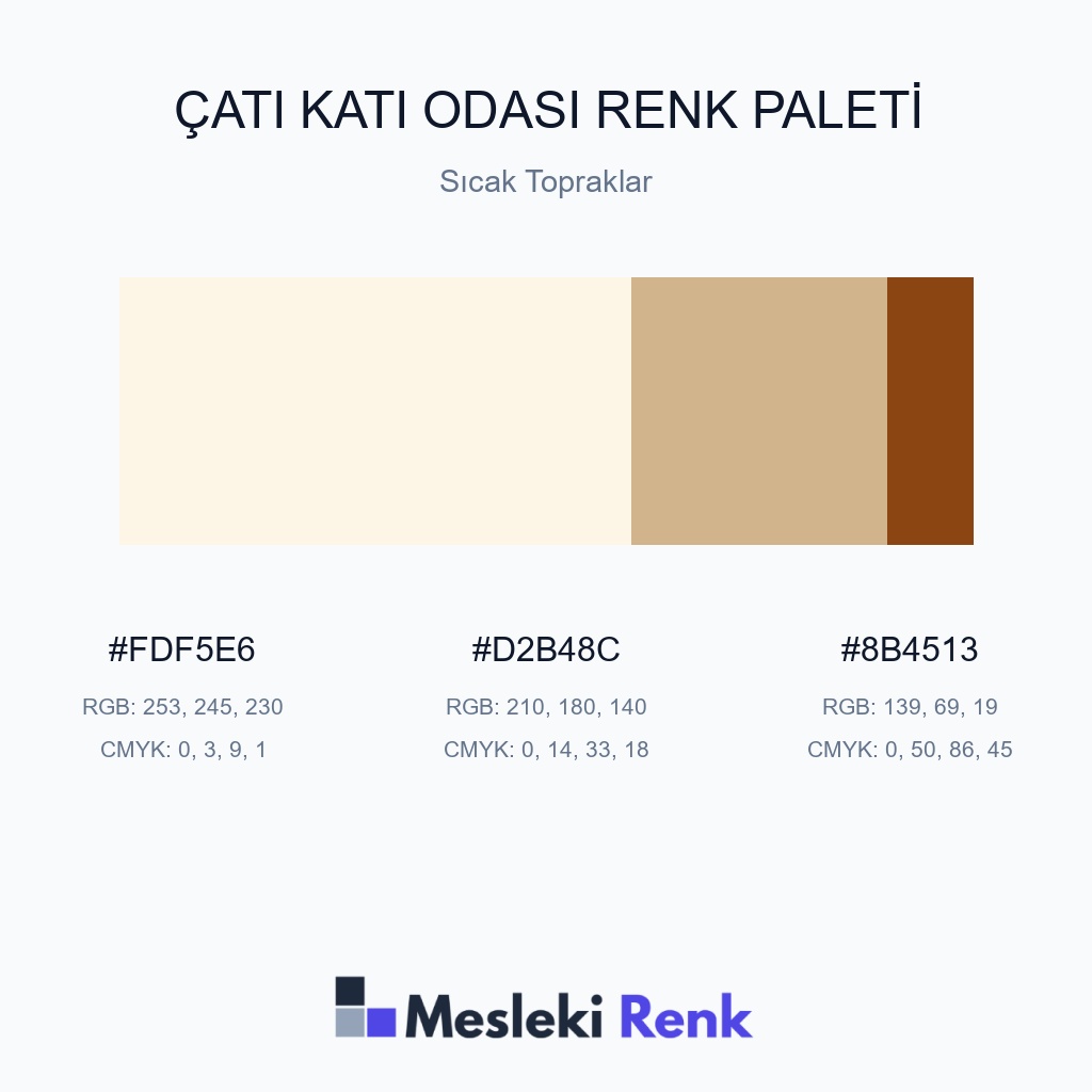 Çatı Katı Odası Sıcak Topraklar Renk Paleti