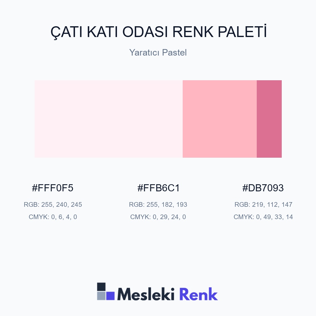 Çatı Katı Odası Yaratıcı Pastel Renk Paleti