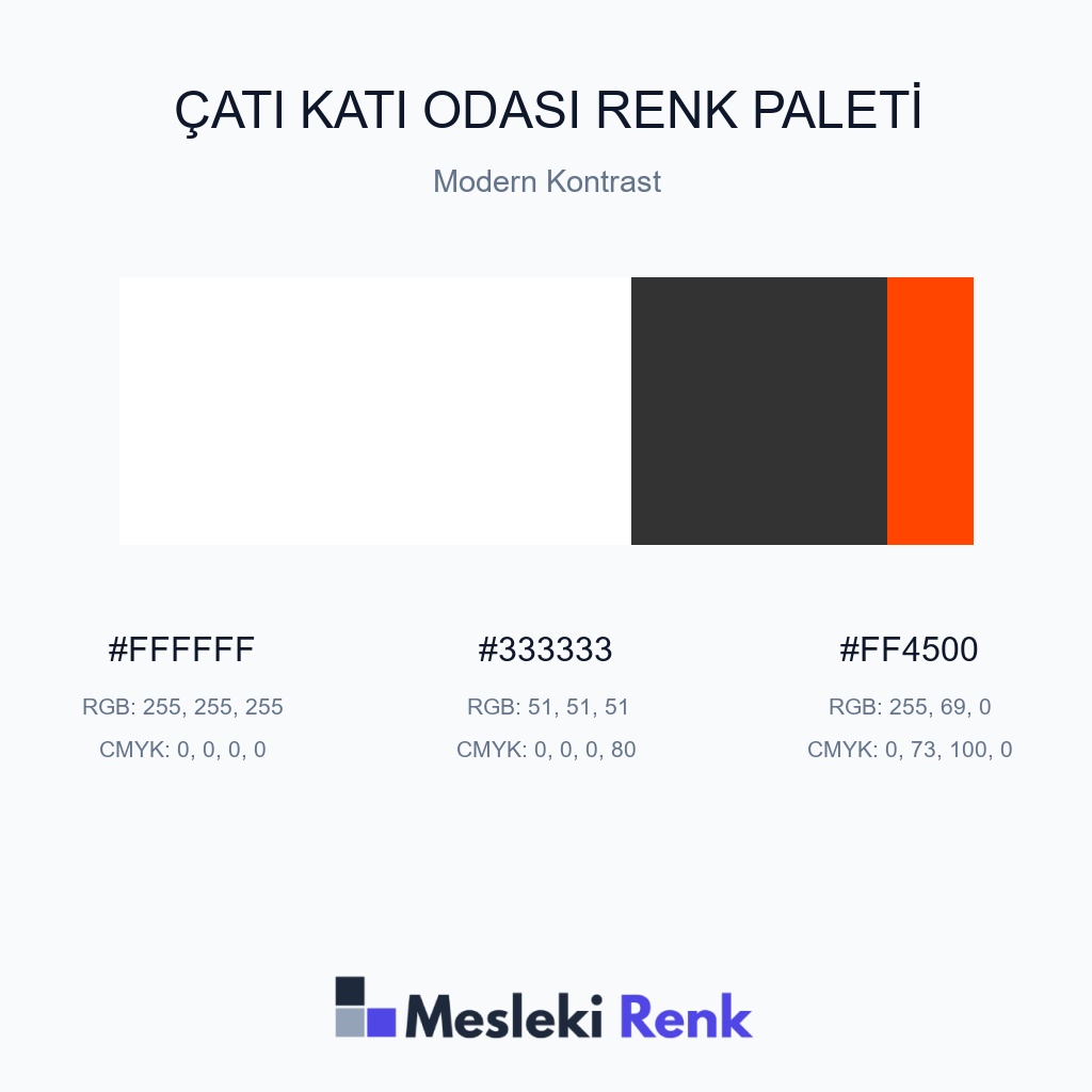 Çatı Katı Odası Modern Kontrast Renk Paleti