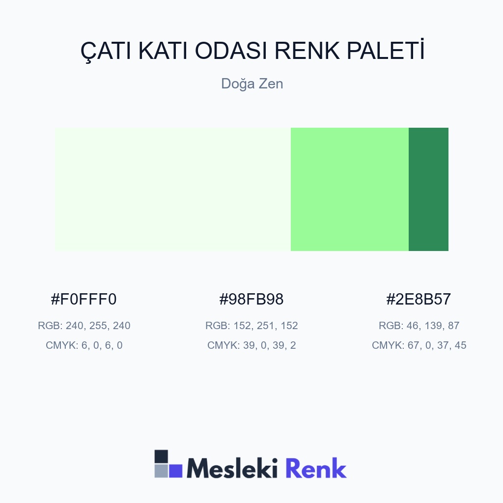 Çatı Katı Odası Doğa Zen Renk Paleti