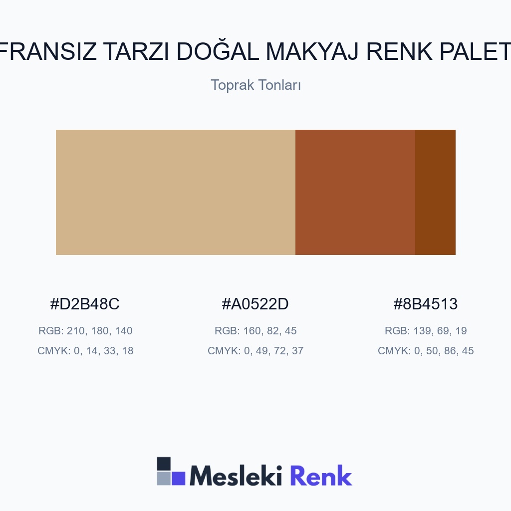 Fransız Tarzı Doğal Makyaj Toprak Tonları Renk Paleti