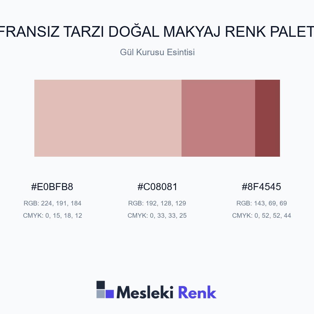 Fransız Tarzı Doğal Makyaj Gül Kurusu Esintisi Renk Paleti