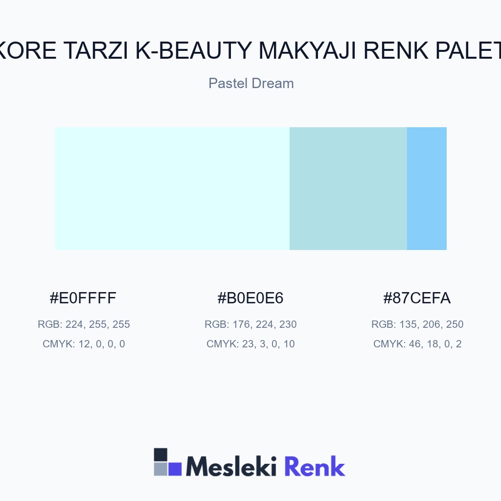 Kore Tarzı K-Beauty Makyajı Pastel Dream Renk Paleti
