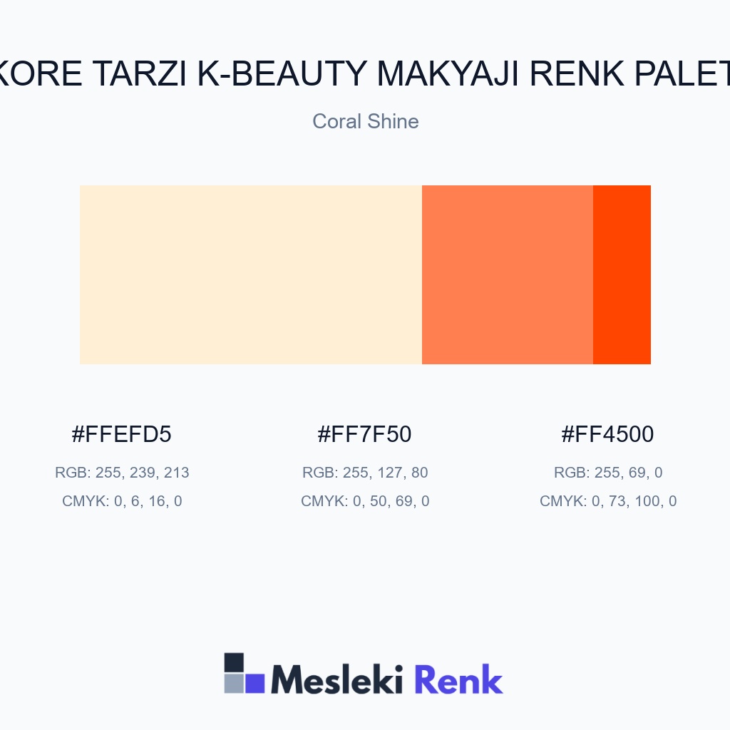 Kore Tarzı K-Beauty Makyajı Coral Shine Renk Paleti