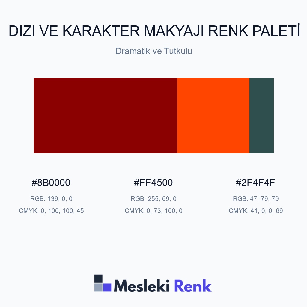 Dizi ve Karakter Makyajı Dramatik ve Tutkulu Renk Paleti