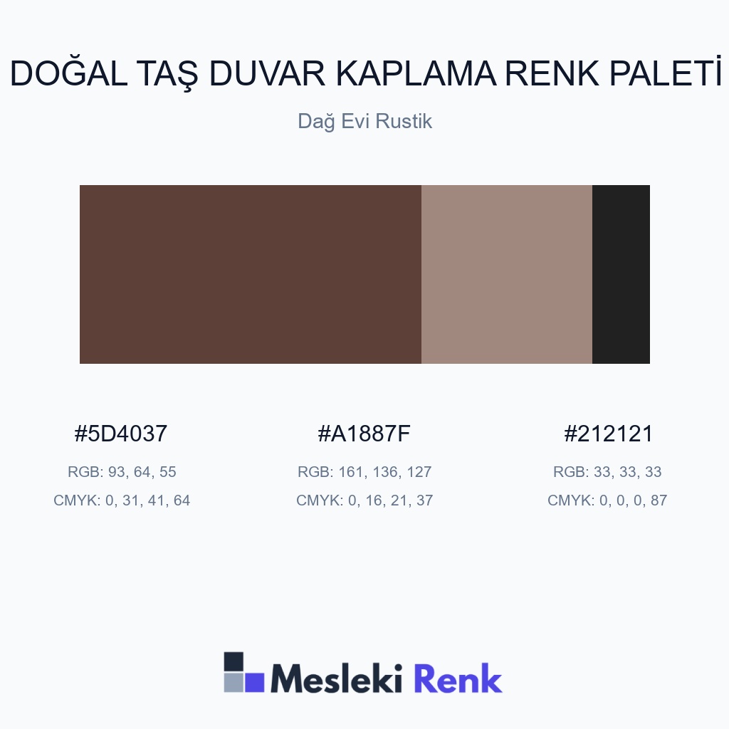 Doğal Taş Duvar Kaplama Dağ Evi Rustik Renk Paleti