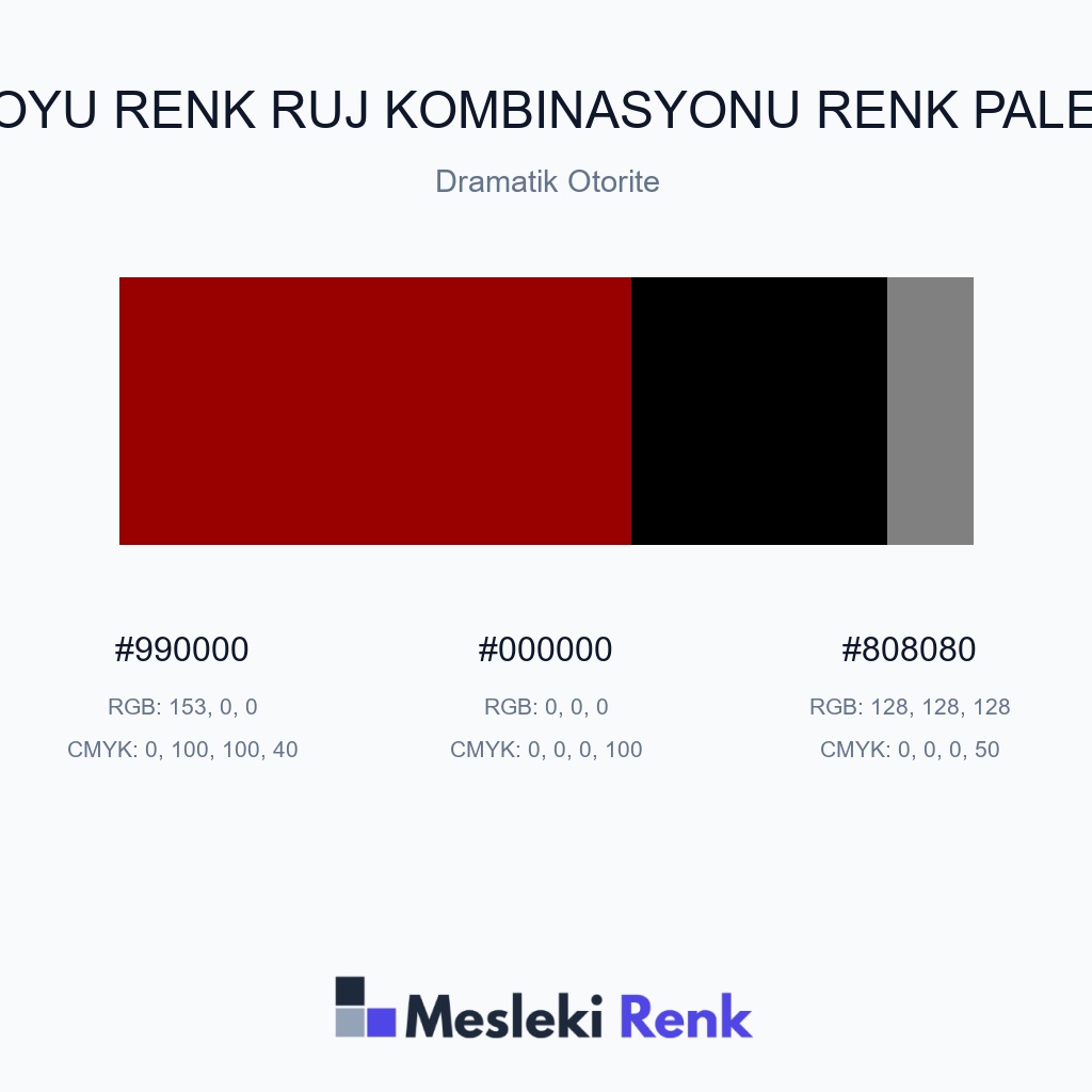Koyu Renk Ruj Kombinasyonu Dramatik Otorite Renk Paleti