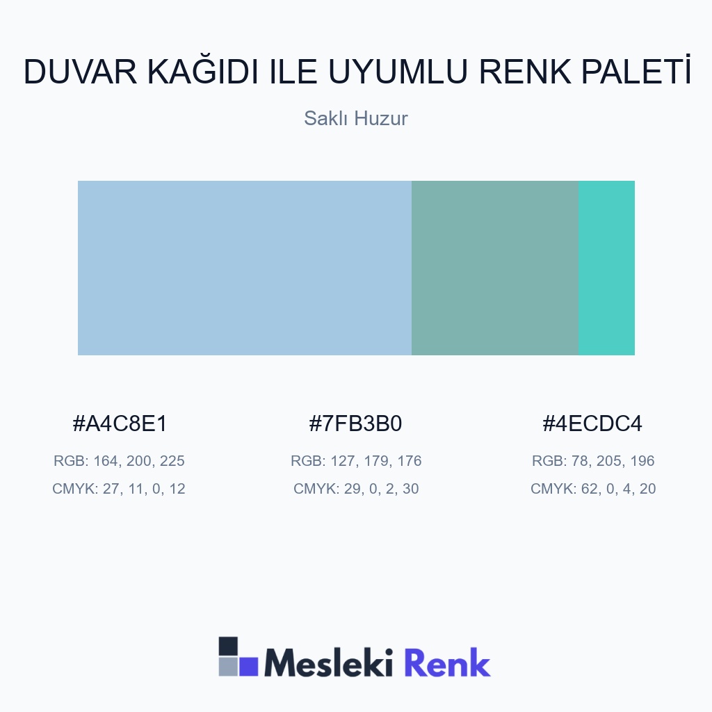 Duvar Kağıdı ile Uyumlu Saklı Huzur Renk Paleti