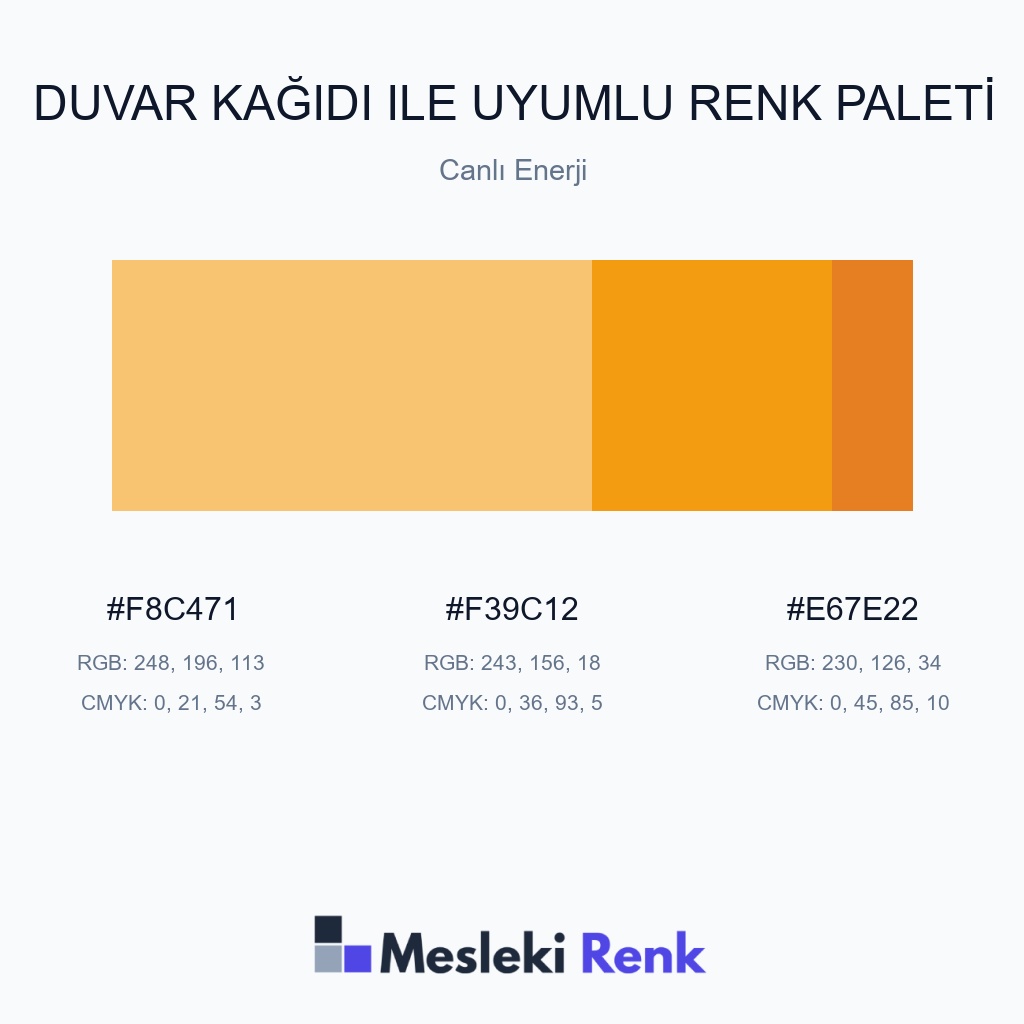Duvar Kağıdı ile Uyumlu Canlı Enerji Renk Paleti