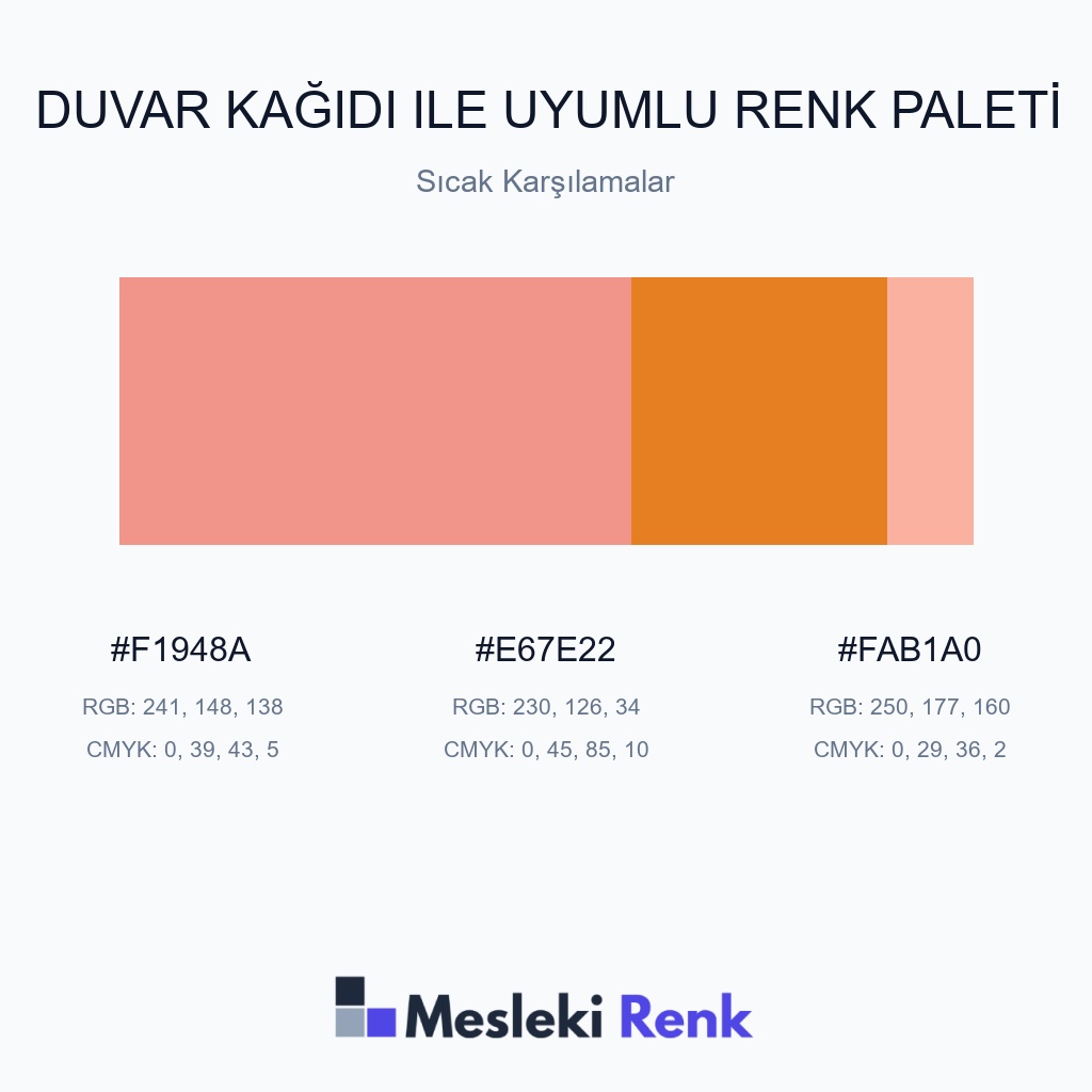 Duvar Kağıdı ile Uyumlu Sıcak Karşılamalar Renk Paleti