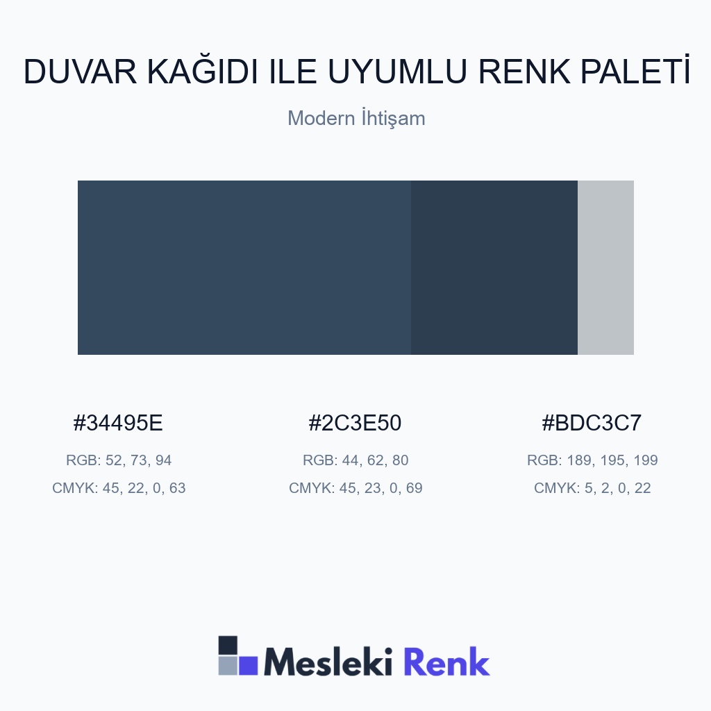 Duvar Kağıdı ile Uyumlu Modern İhtişam Renk Paleti