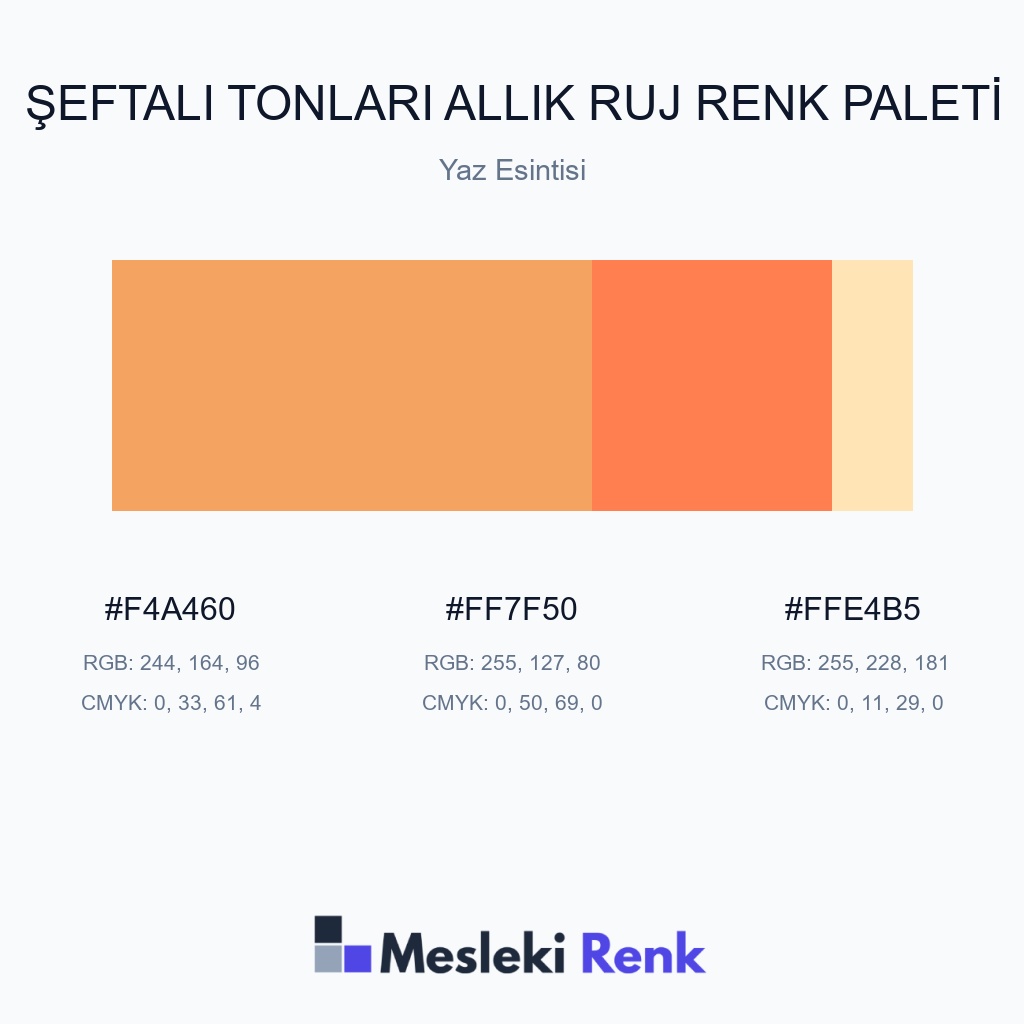 Şeftali Tonları Allık Ruj Yaz Esintisi Renk Paleti