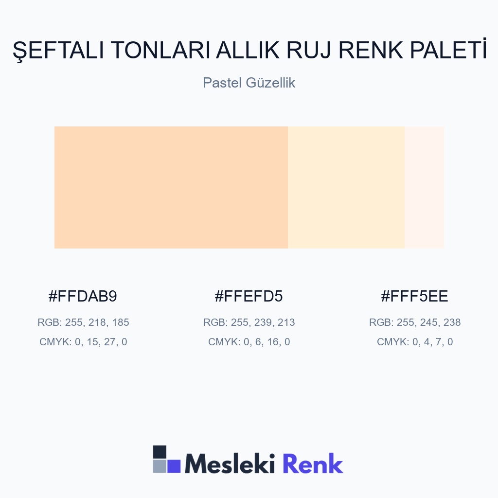 Şeftali Tonları Allık Ruj Pastel Güzellik Renk Paleti