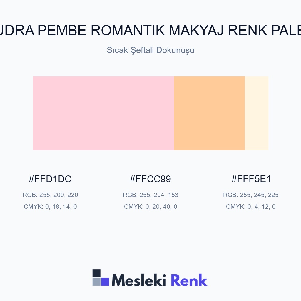 Pudra Pembe Romantik Makyaj Sıcak Şeftali Dokunuşu Renk Paleti