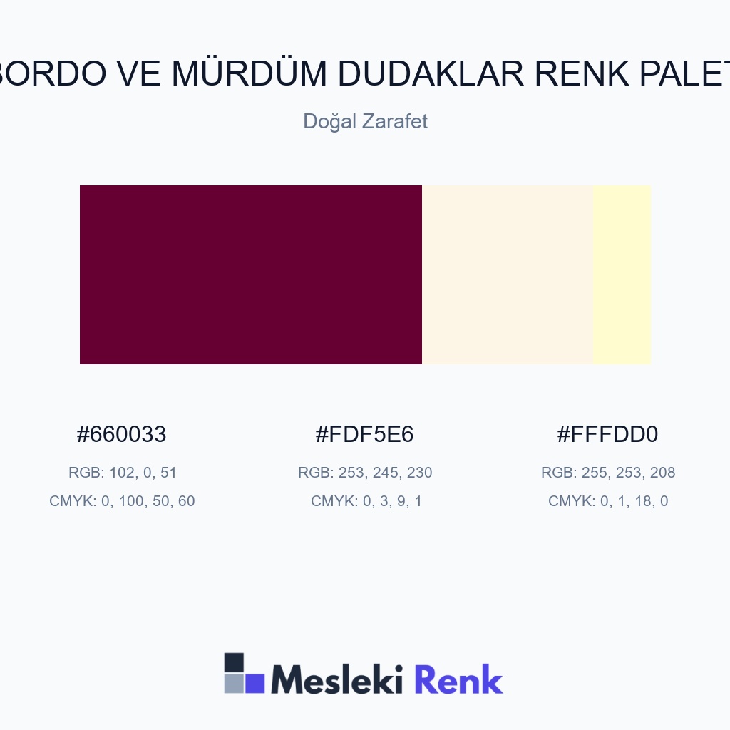 Bordo ve Mürdüm Dudaklar Doğal Zarafet Renk Paleti