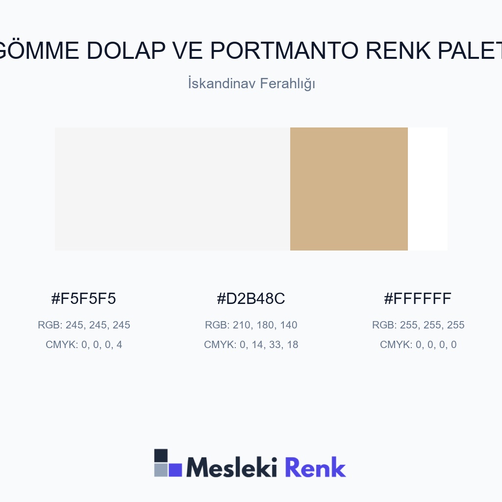 Gömme Dolap ve Portmanto İskandinav Ferahlığı Renk Paleti