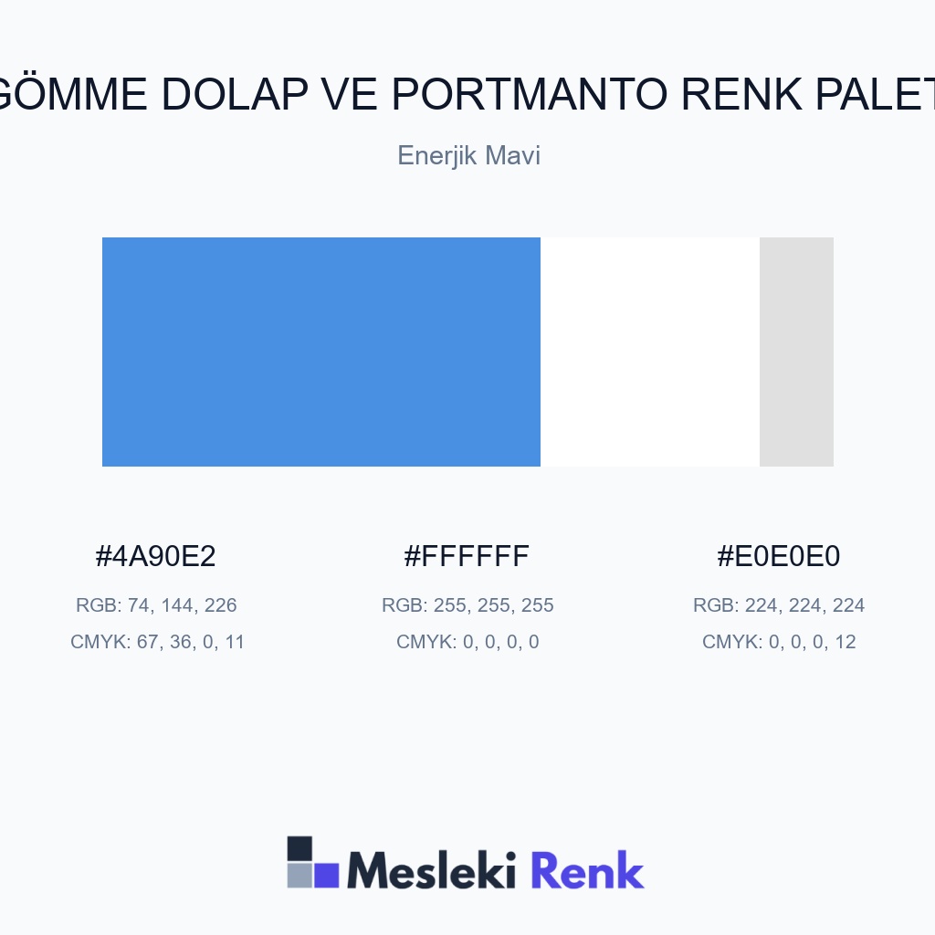 Gömme Dolap ve Portmanto Enerjik Mavi Renk Paleti