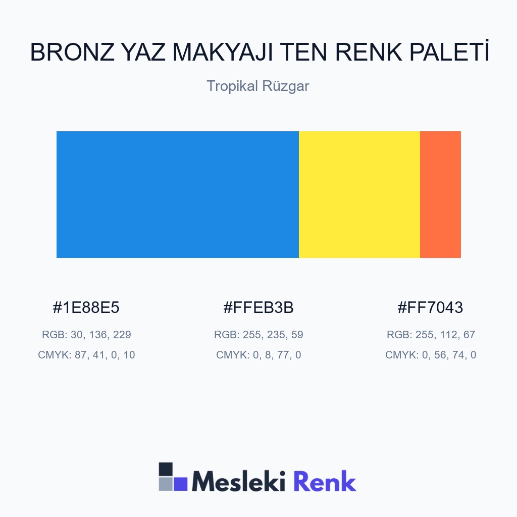 Bronz Yaz Makyajı Ten Tropikal Rüzgar Renk Paleti