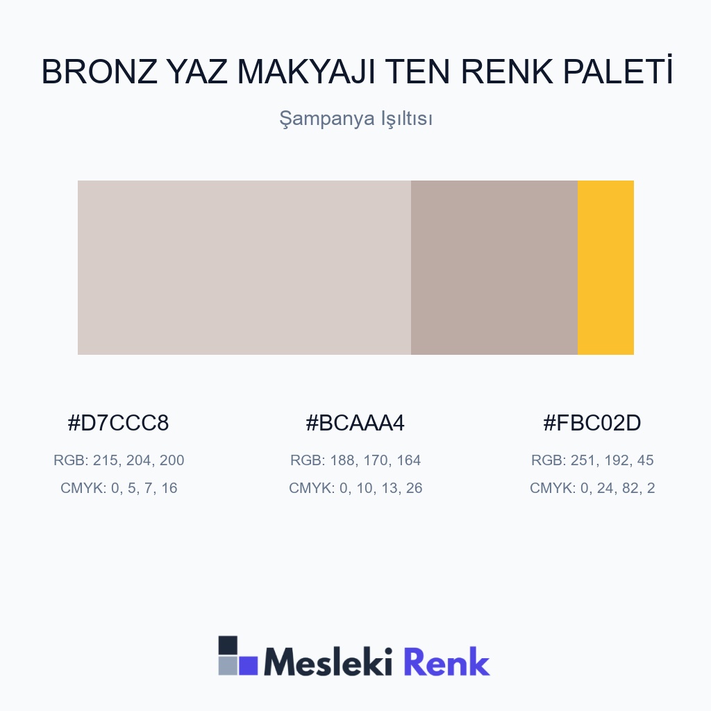 Bronz Yaz Makyajı Ten Şampanya Işıltısı Renk Paleti