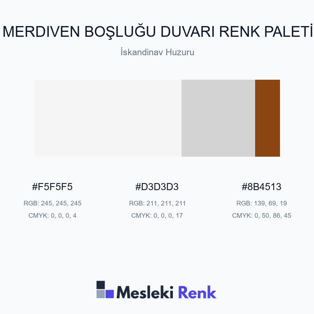 Merdiven Boşluğu Duvarı İskandinav Huzuru Renk Paleti