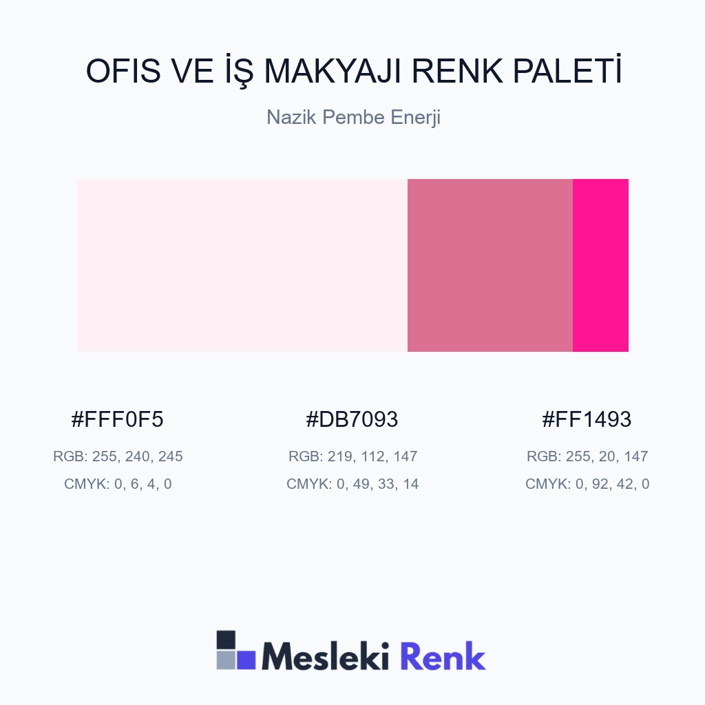 Ofis ve İş Makyajı Nazik Pembe Enerji Renk Paleti