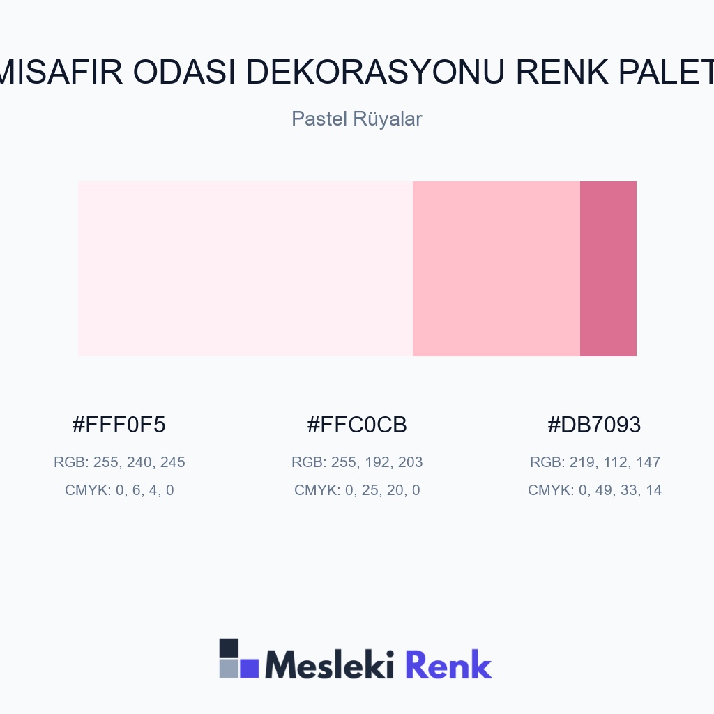 Misafir Odası Dekorasyonu Pastel Rüyalar Renk Paleti