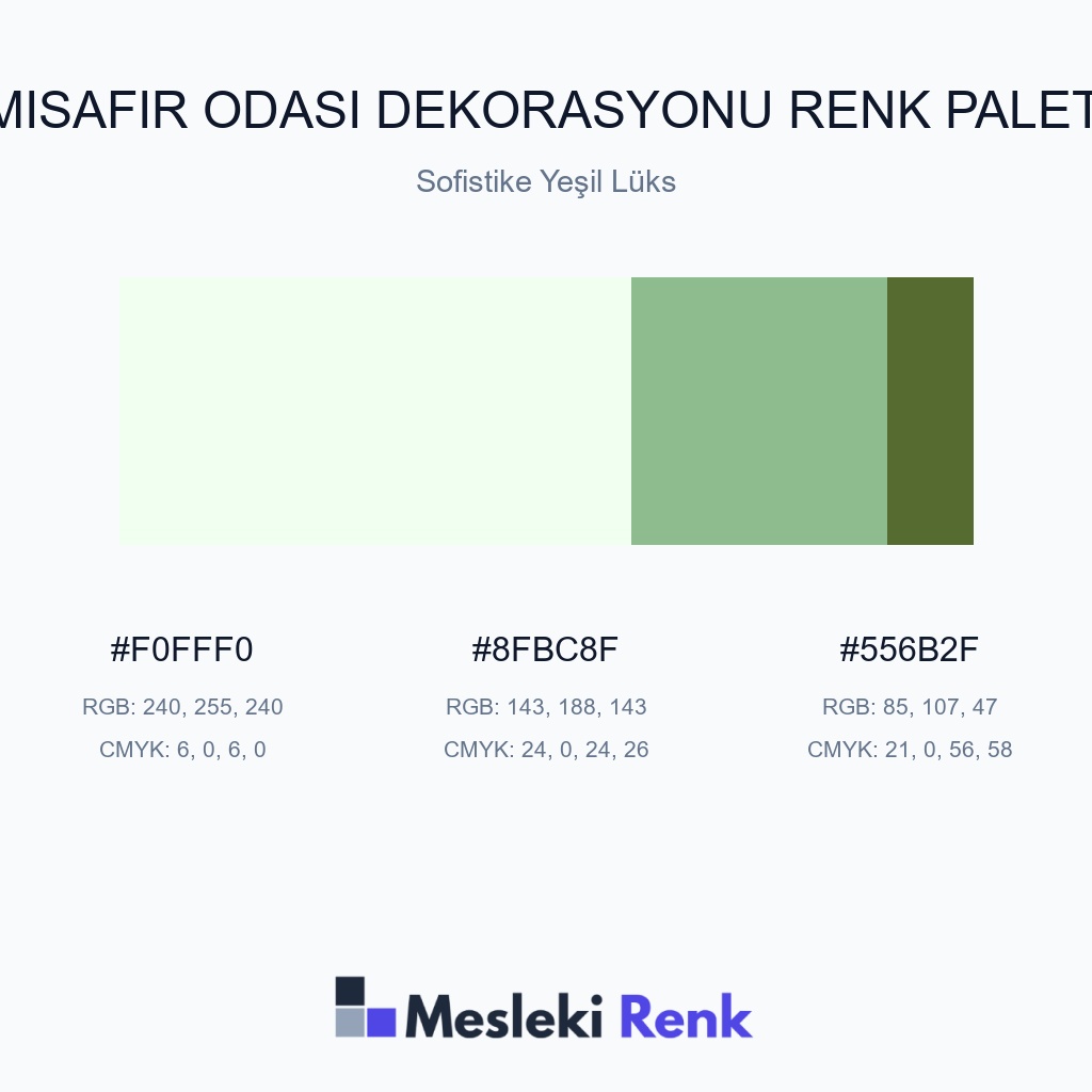 Misafir Odası Dekorasyonu Sofistike Yeşil Lüks Renk Paleti