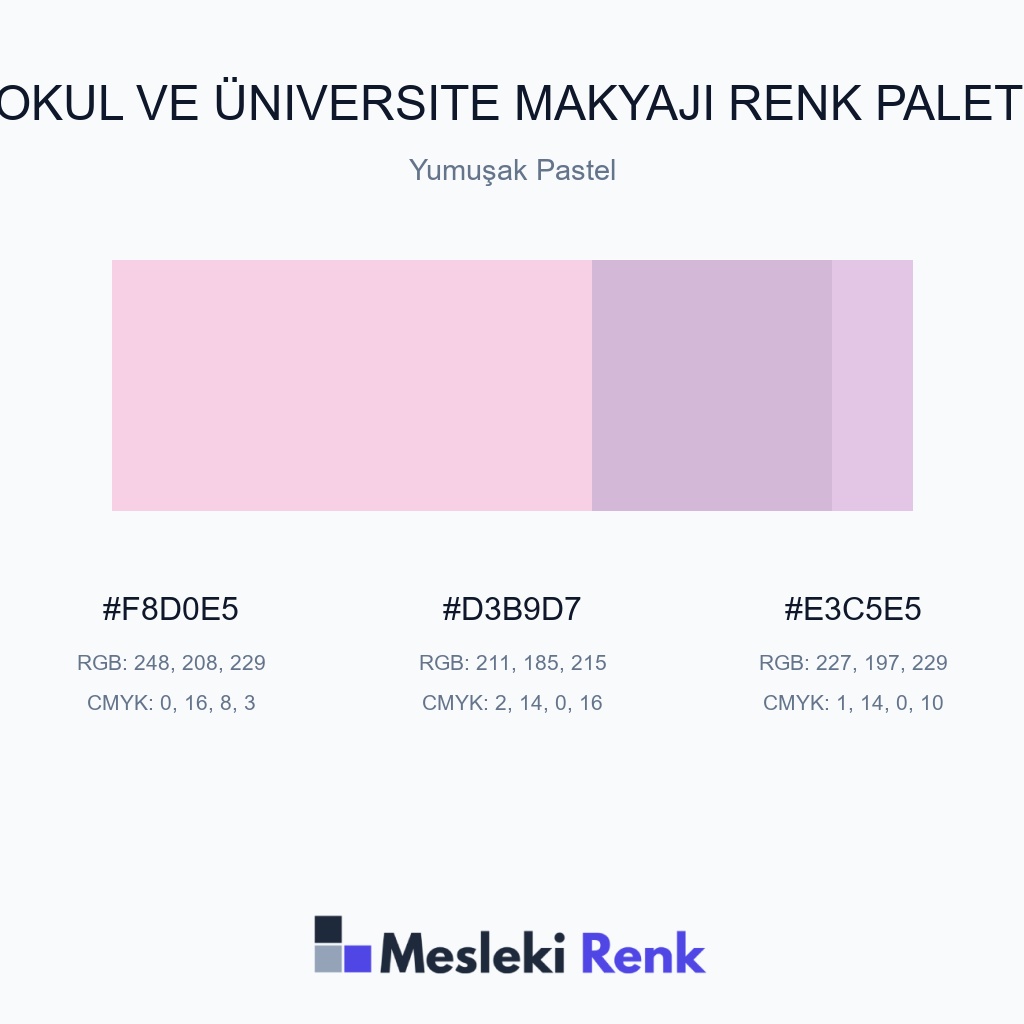 Okul ve Üniversite Makyajı Yumuşak Pastel Renk Paleti