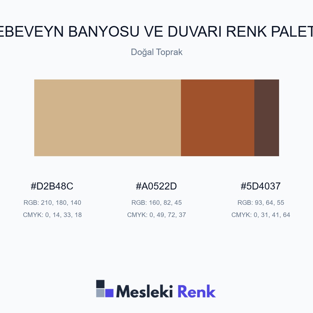Ebeveyn Banyosu ve Duvarı Doğal Toprak Renk Paleti