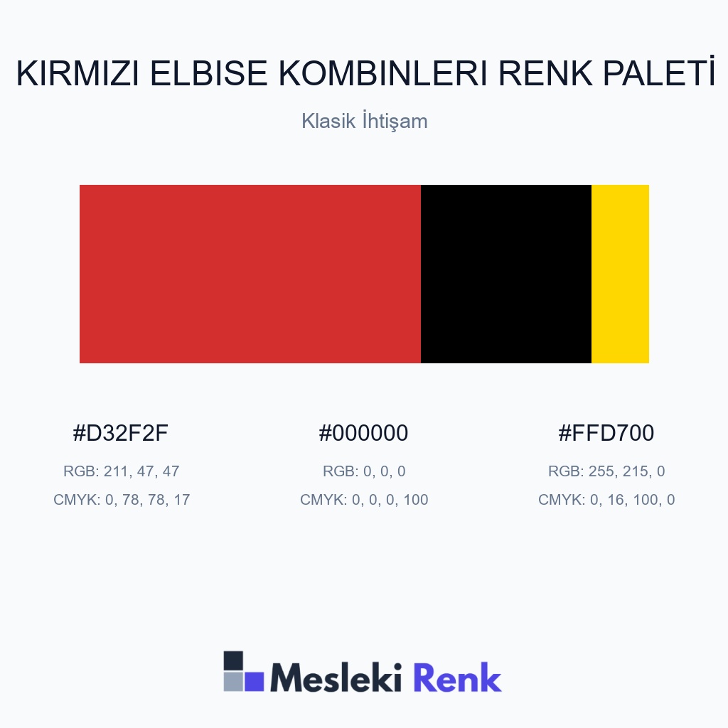 Kırmızı Elbise Kombinleri Klasik İhtişam Renk Paleti