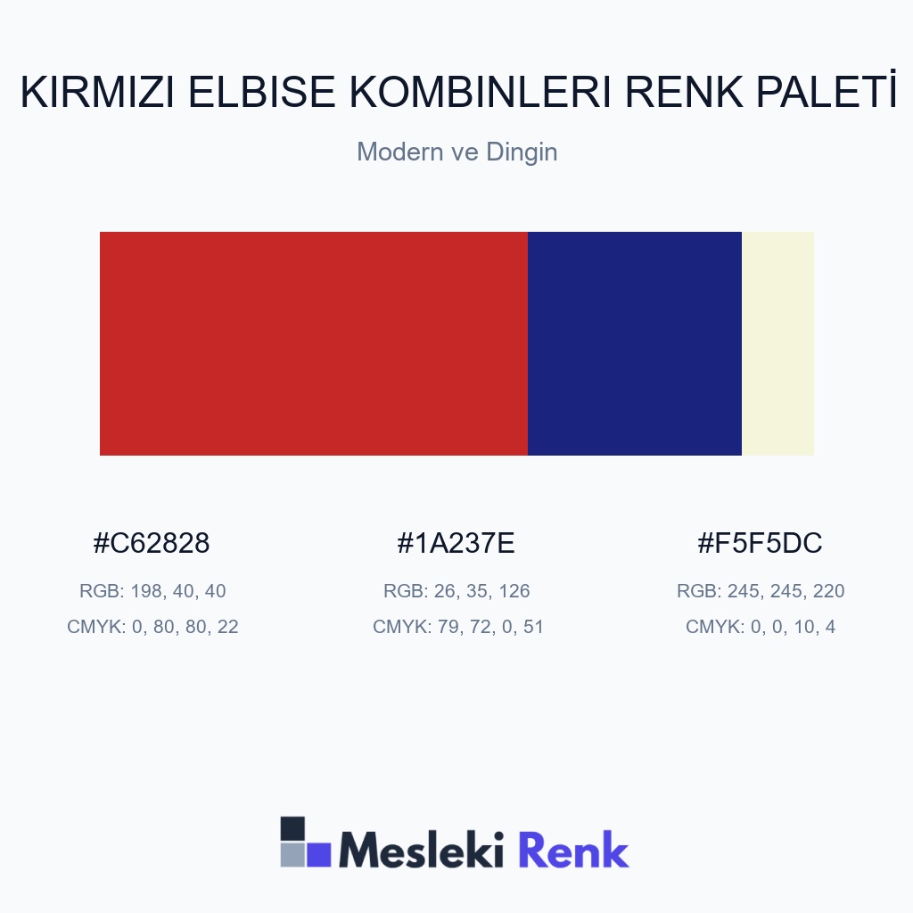 Kırmızı Elbise Kombinleri Modern ve Dingin Renk Paleti