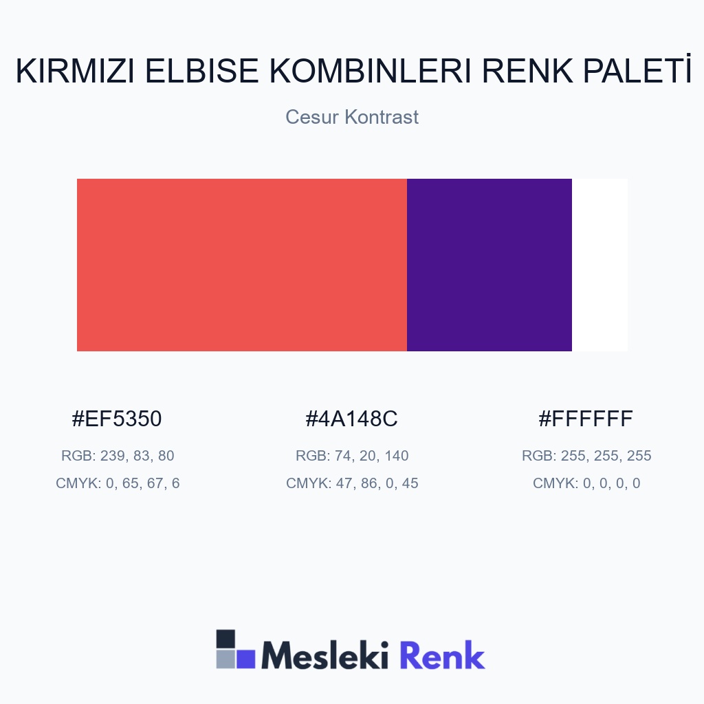 Kırmızı Elbise Kombinleri Cesur Kontrast Renk Paleti