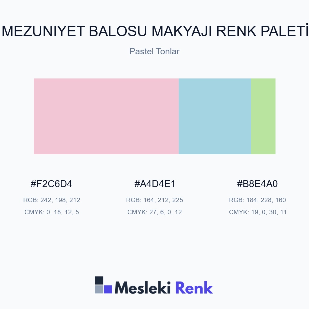 Mezuniyet Balosu Makyajı Pastel Tonlar Renk Paleti