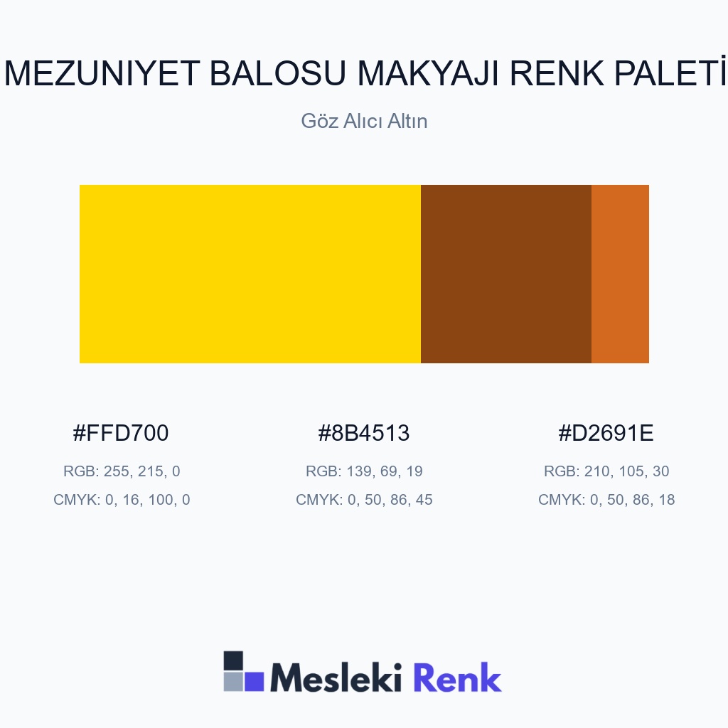 Mezuniyet Balosu Makyajı Göz Alıcı Altın Renk Paleti