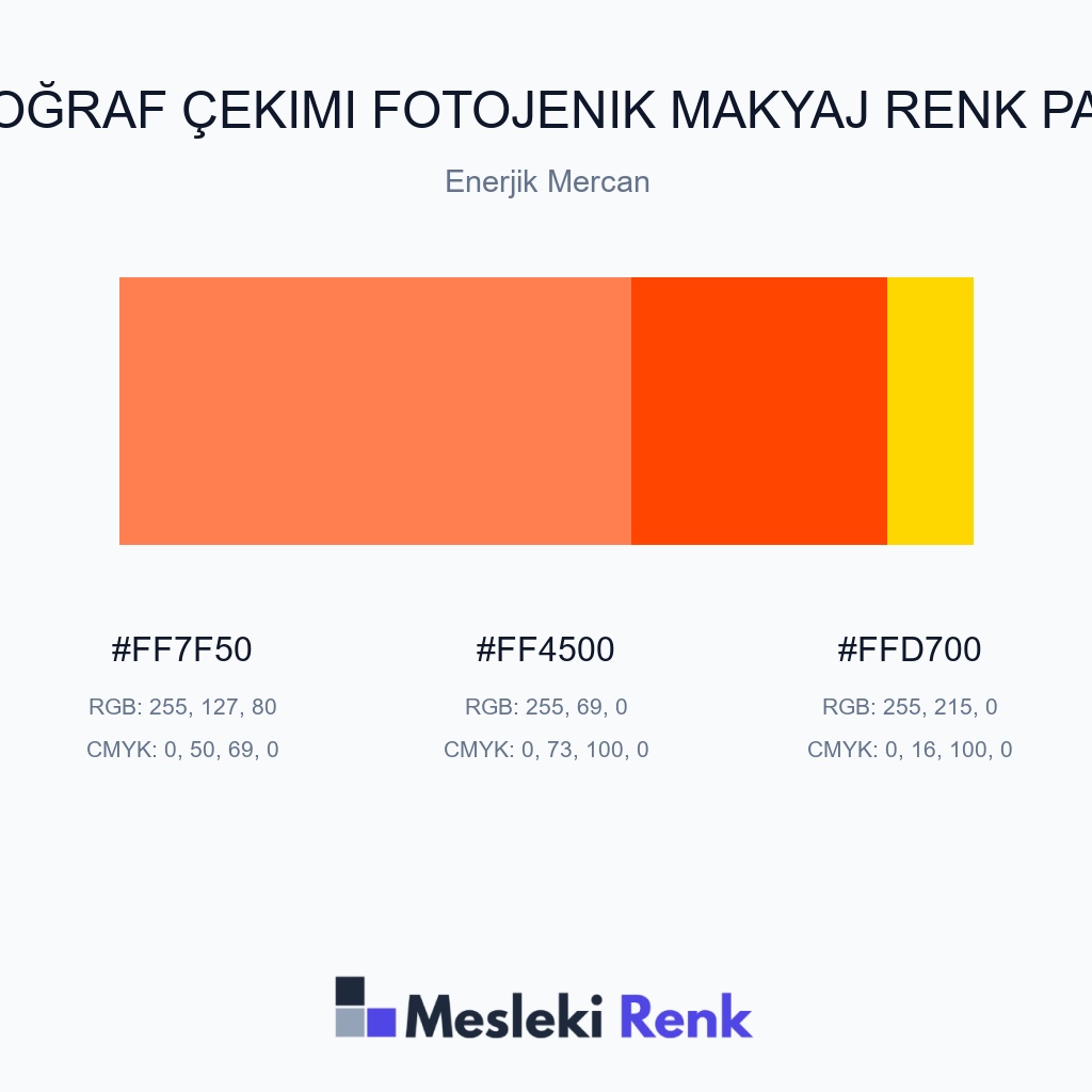 Fotoğraf Çekimi Fotojenik Makyaj Enerjik Mercan Renk Paleti