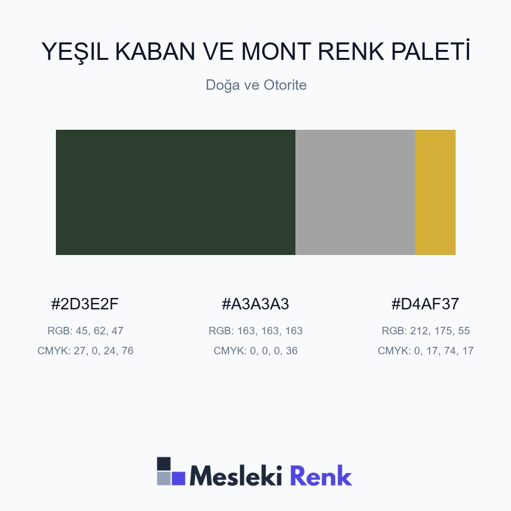 Yeşil Kaban ve Mont Doğa ve Otorite Renk Paleti