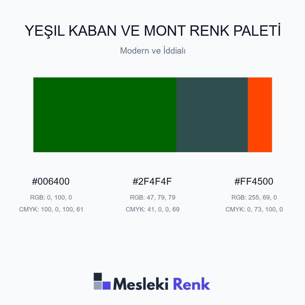 Yeşil Kaban ve Mont Modern ve İddialı Renk Paleti
