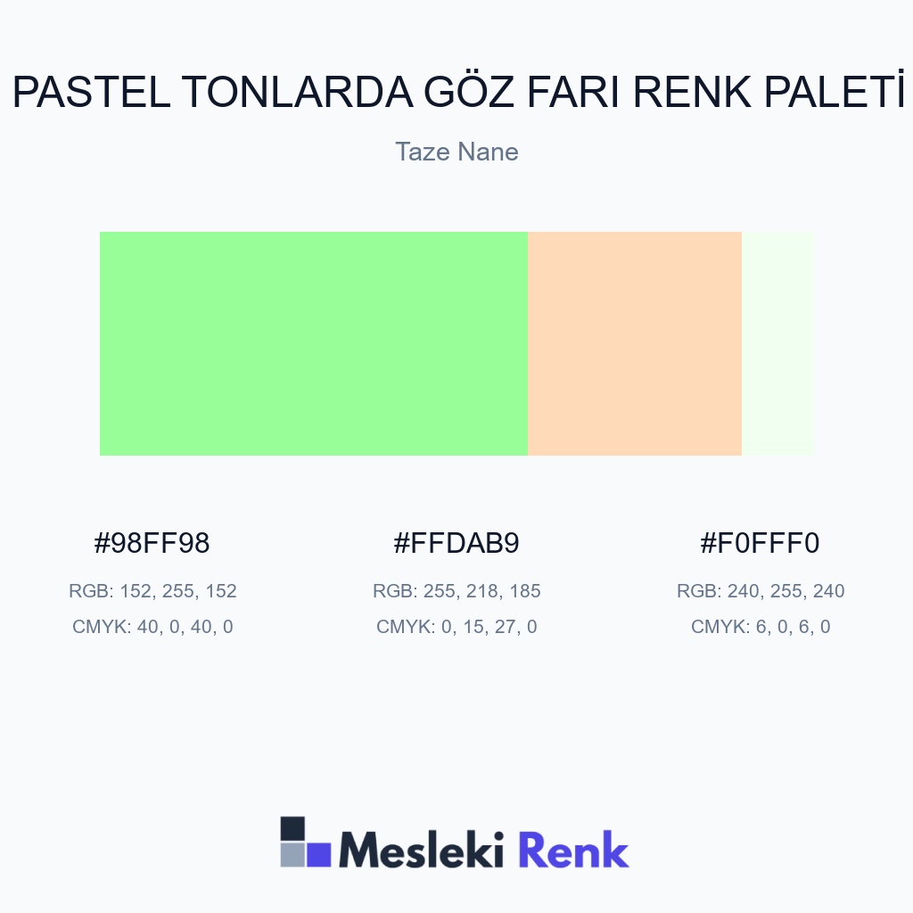 Pastel Tonlarda Göz Farı Taze Nane Renk Paleti