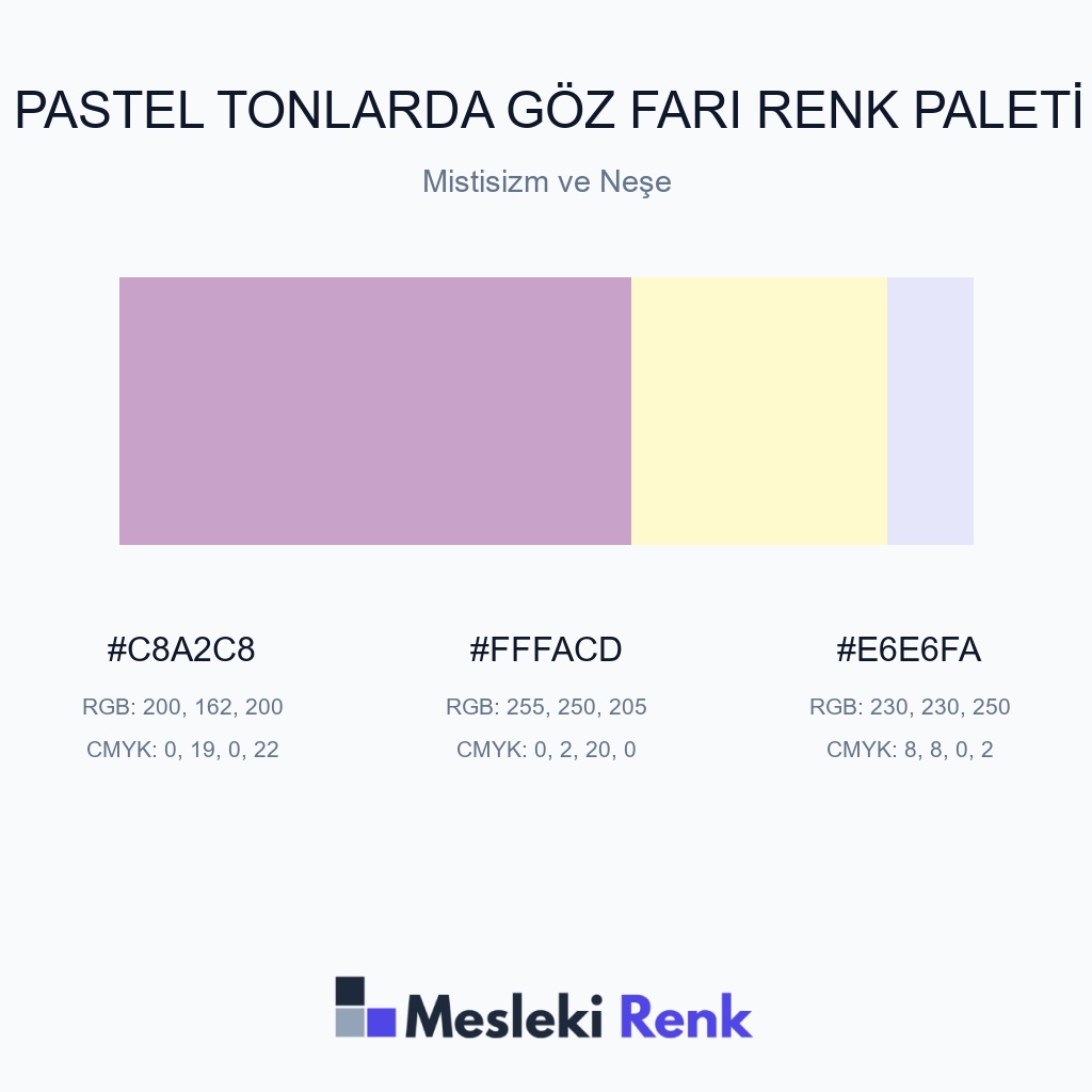 Pastel Tonlarda Göz Farı Mistisizm ve Neşe Renk Paleti