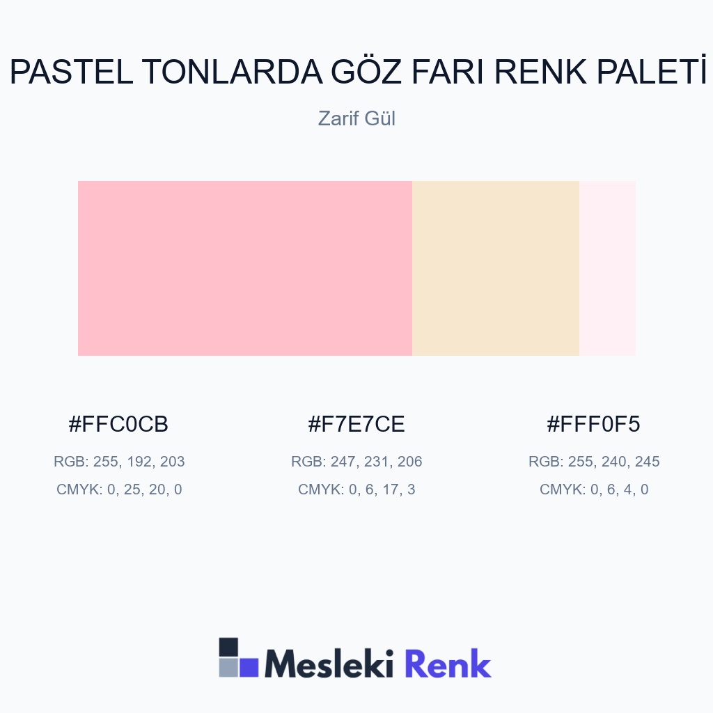 Pastel Tonlarda Göz Farı Zarif Gül Renk Paleti