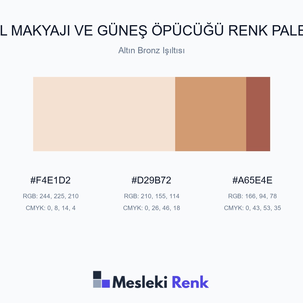 Çil Makyajı ve Güneş Öpücüğü Altın Bronz Işıltısı Renk Paleti
