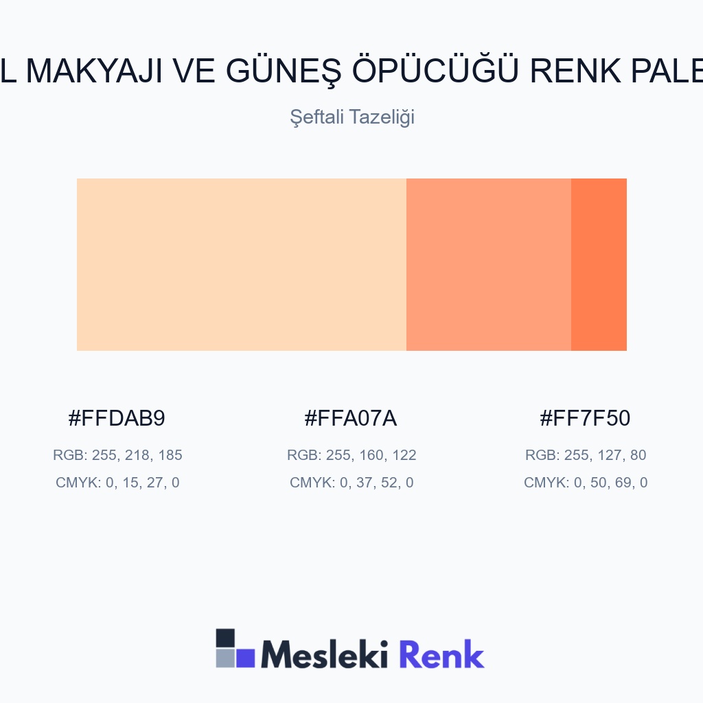 Çil Makyajı ve Güneş Öpücüğü Şeftali Tazeliği Renk Paleti