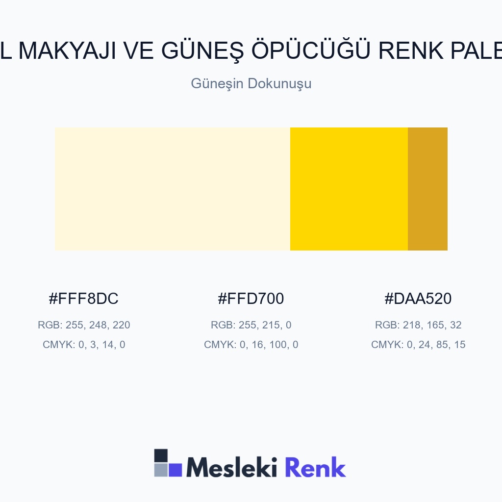 Çil Makyajı ve Güneş Öpücüğü Güneşin Dokunuşu Renk Paleti