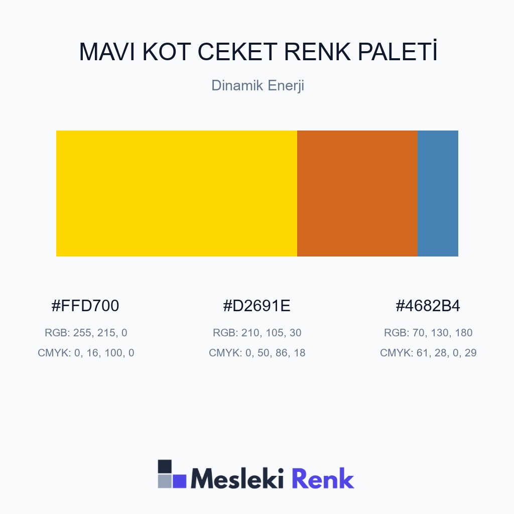 Mavi Kot Ceket Dinamik Enerji Renk Paleti