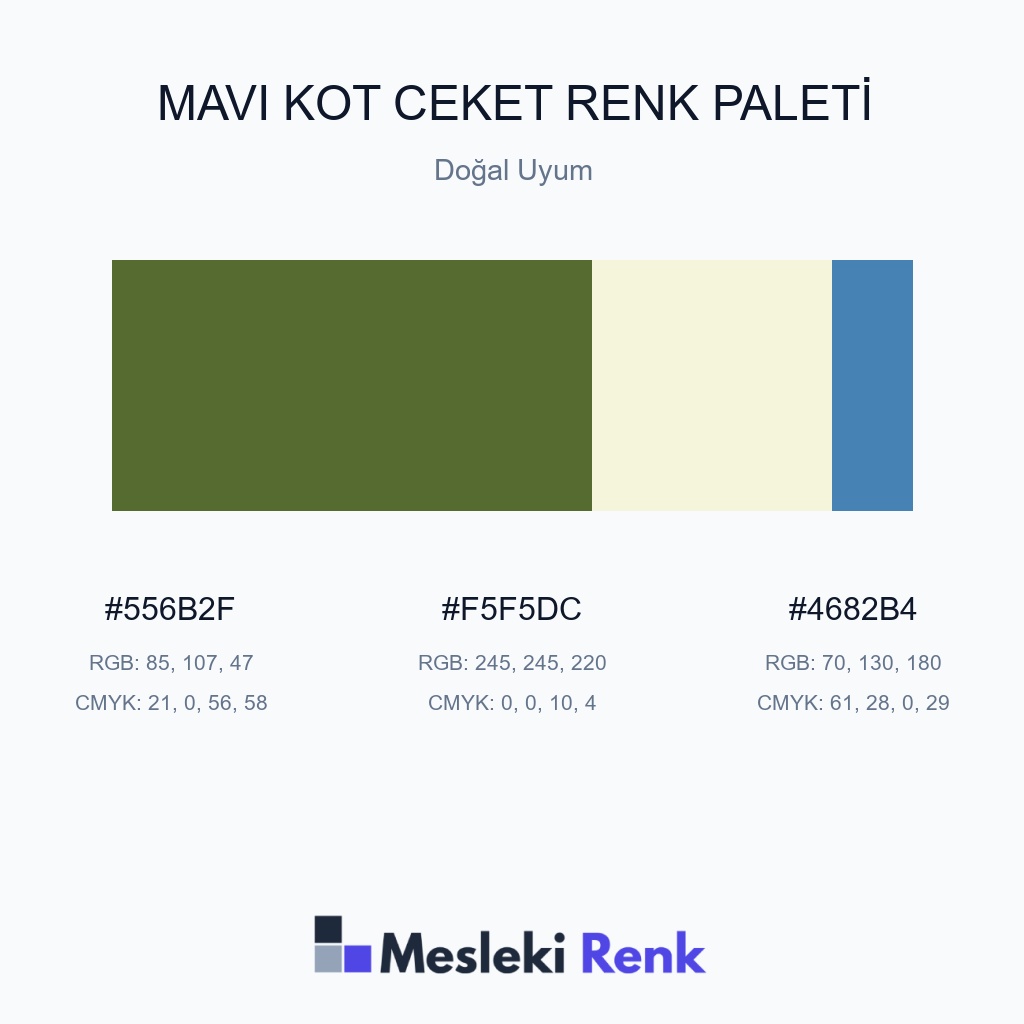 Mavi Kot Ceket Doğal Uyum Renk Paleti