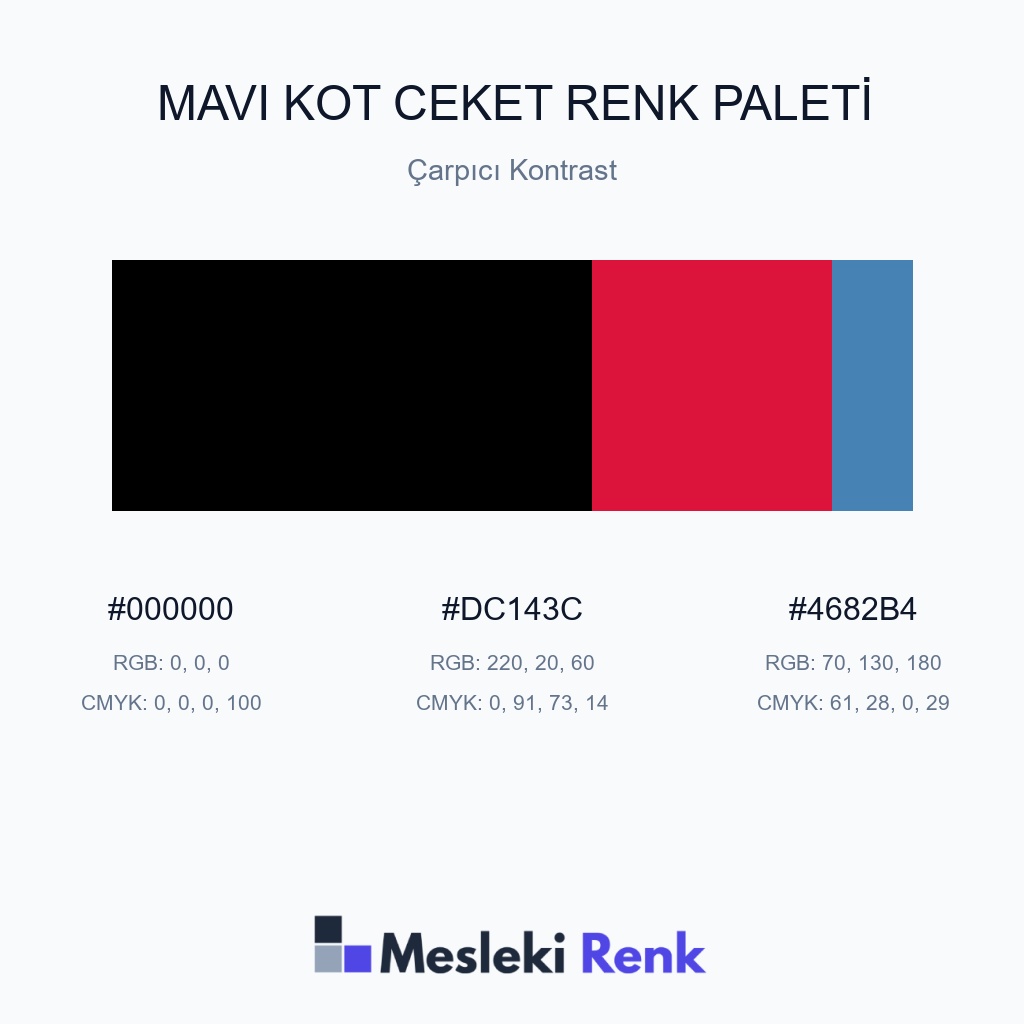Mavi Kot Ceket Çarpıcı Kontrast Renk Paleti