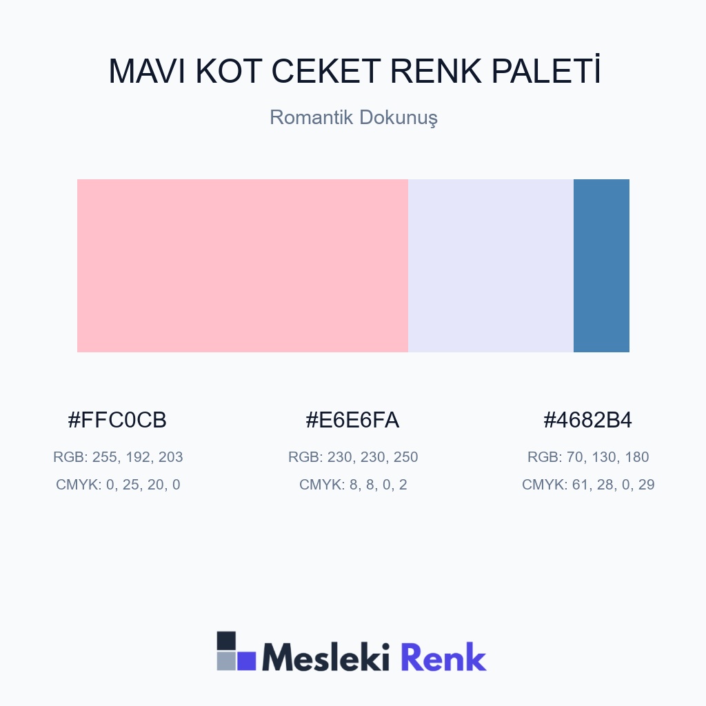 Mavi Kot Ceket Romantik Dokunuş Renk Paleti