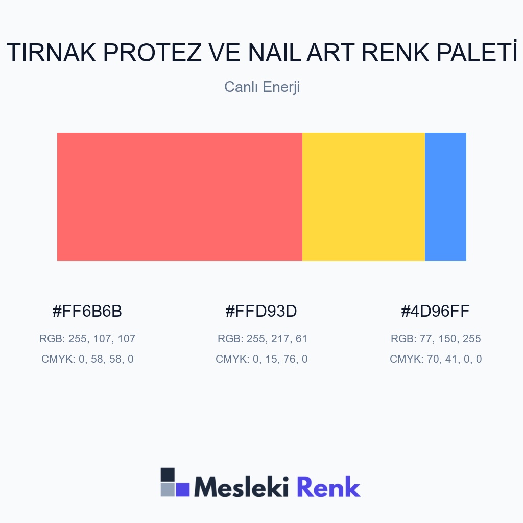 Tırnak Protez ve Nail Art Canlı Enerji Renk Paleti