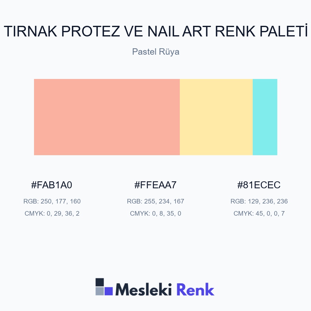 Tırnak Protez ve Nail Art Pastel Rüya Renk Paleti