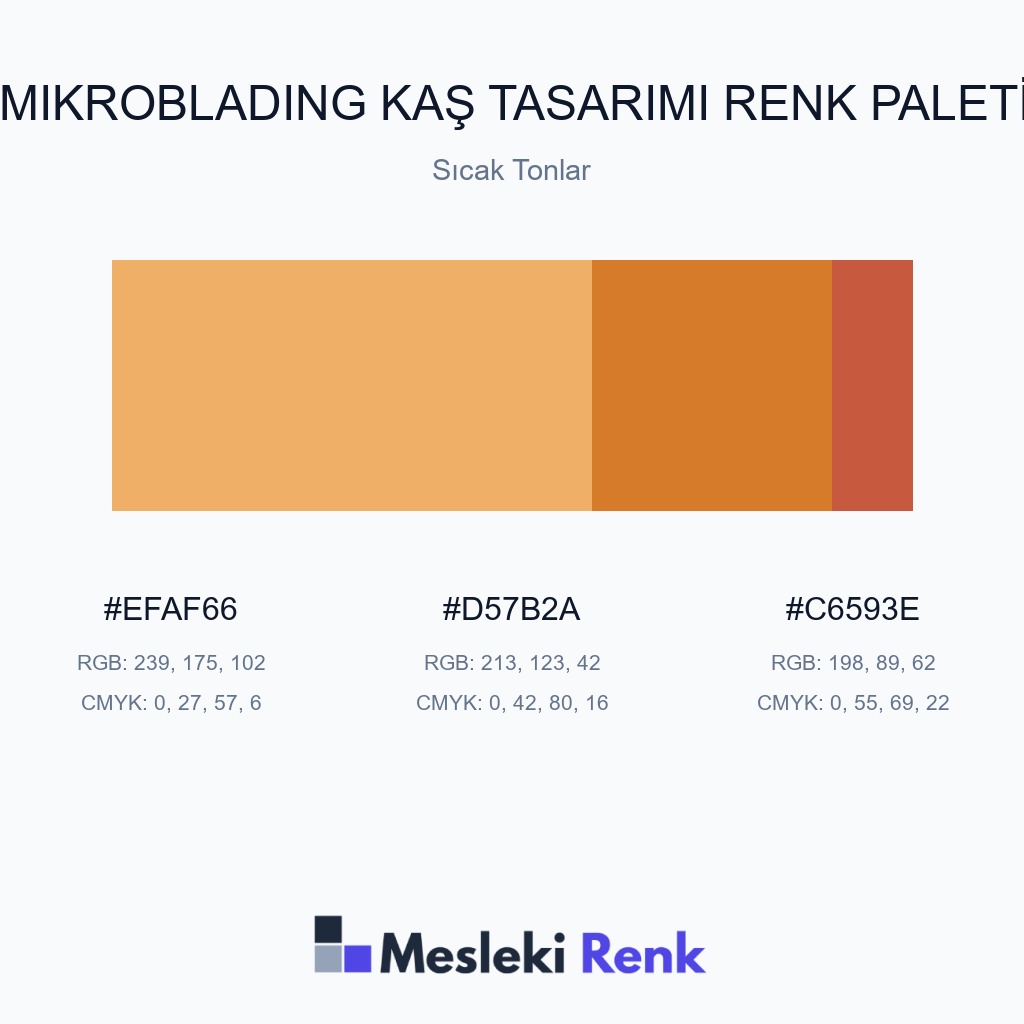 Mikroblading Kaş Tasarımı Sıcak Tonlar Renk Paleti